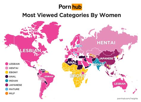 categoría porno|Best Porn Video Categories